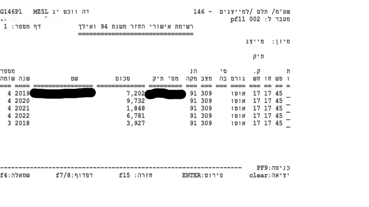 לקוח שהגשנו לו בשנת 2024 החזר מס ל-5 שנים אחורה,
קיבל החזר בסך 29,490 ש"ח