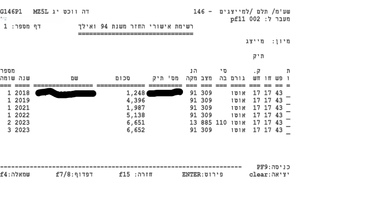 לקוח חוזר שכל שנה מגיש דרכנו דוח להחזר מס,
ב-6 השנים האחרונות קיבל החזר בסך 26,072 ש"ח